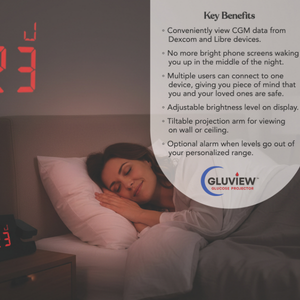 Gluview Glucose Clock Projector