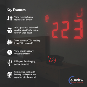 Gluview Glucose Clock Projector