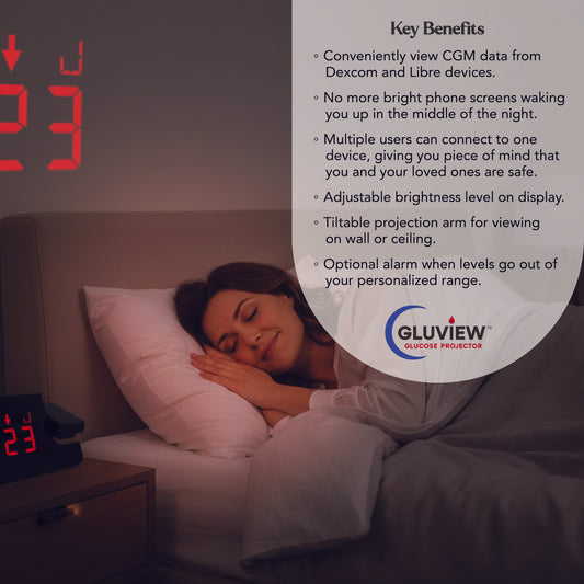 Gluview Glucose Clock Projector